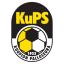 Kups Kuopio